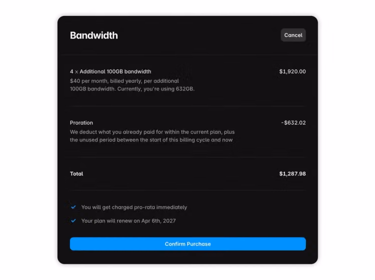 How 12K free page views turned into a $1,000 bill: illustration 2