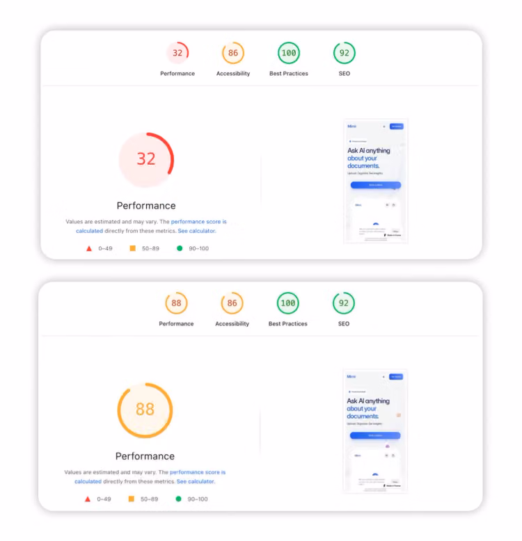 8 things we check before launching any $30K+ Framer website: illustration 1